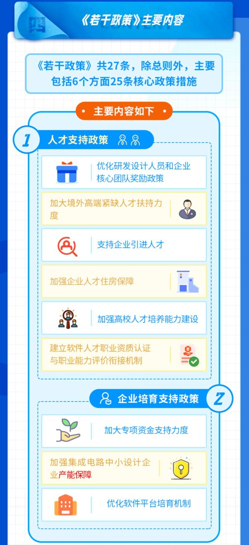 上海人工智能基础软件开发企业迎来重大利好，最高可获1亿元补贴