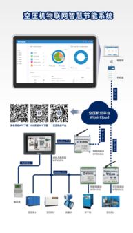 辉度智能双城闪耀 工业物联网解决方案引领iote 2019新风向
